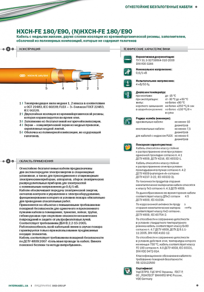 объявления производители электросети, электрооборудование, освещение предложение Отдел продаж «Интеркабель Киев»