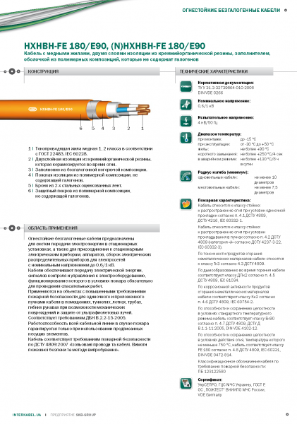 объявления производители электросети, электрооборудование, освещение предложение Кабель марки ВВГнг-LS «Интеркабель Киев»™