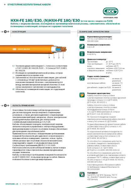 объявления производители электросети, электрооборудование, освещение предложение Установочные провода ПВ1 «Интеркабель Киев»™